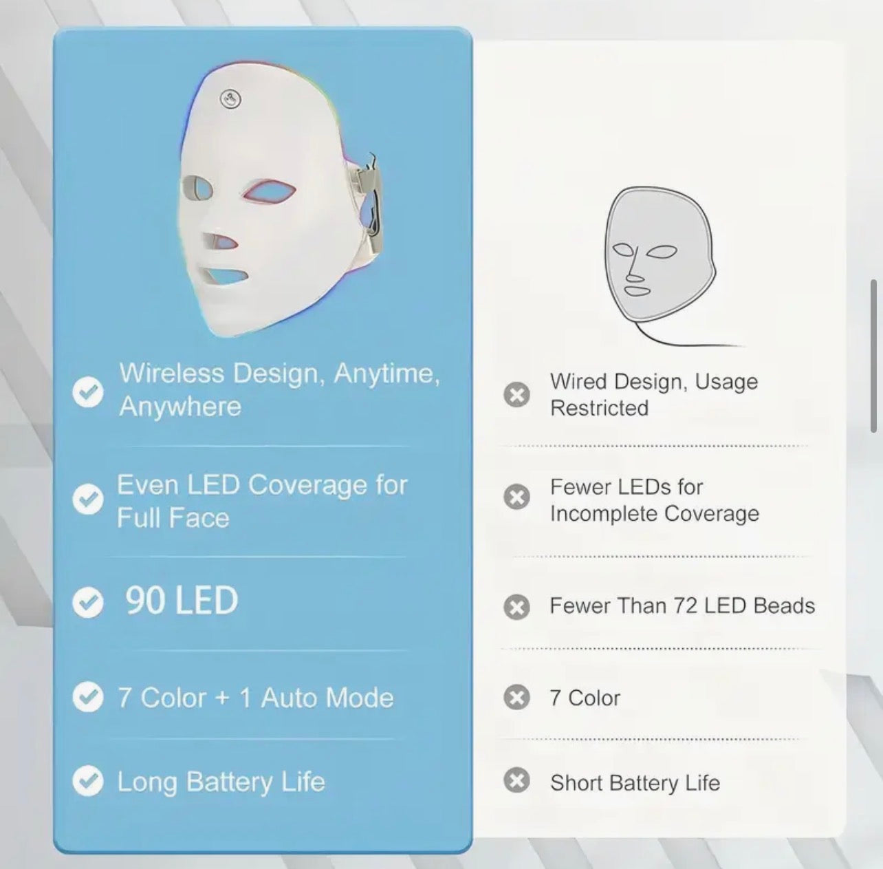 7-Color LED Facial Mask with Eye Protection – Rechargeable Skin Care Device for Home Use