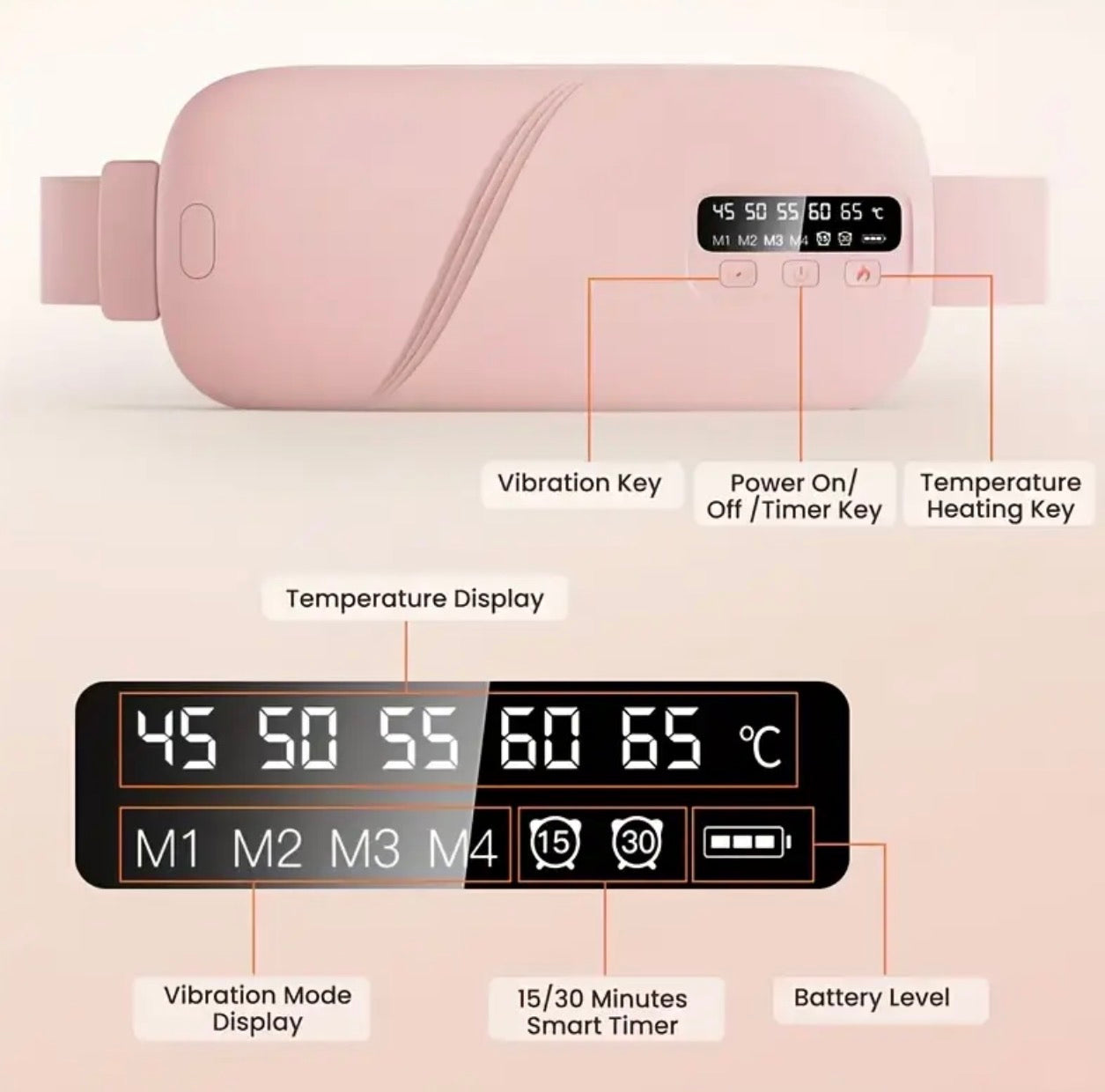 Abdominal Heating Massage Belt – USB Rechargeable, 5-Level Adjustable Heat with LED Display, Portable for Menstrual Relief, Perfect Pink Gift for Women